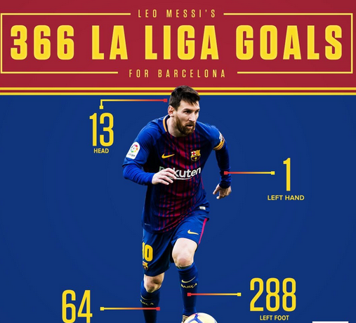  德甲历史射手榜更迭，莱万超越传奇升至第三  